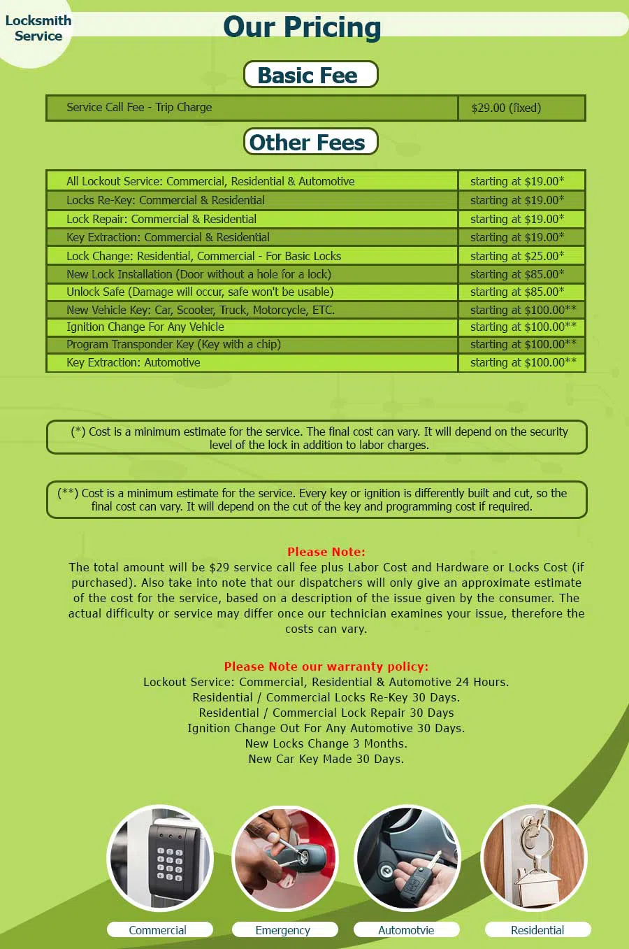 Expert Locksmith Services Philadelphia, PA 215-716-7243